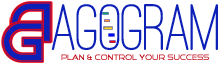 Agogram